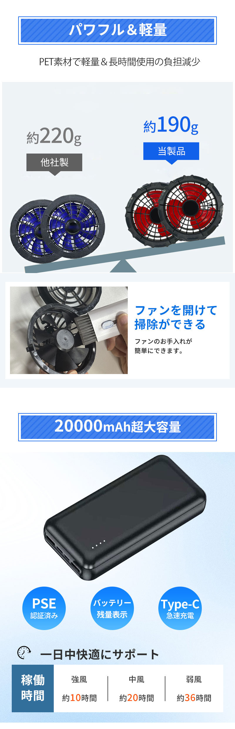 空調ベスト フルセット 空調ウェア 半袖 空調作業服 半袖空調 作業 服 20000mAhバッテリー モバイルバッテリー付き ファンベスト 空調扇風服 3段階強風 36h連続送風 エアコン服 UVカット UPF 50+ 建設作業 アウトドア 父の日