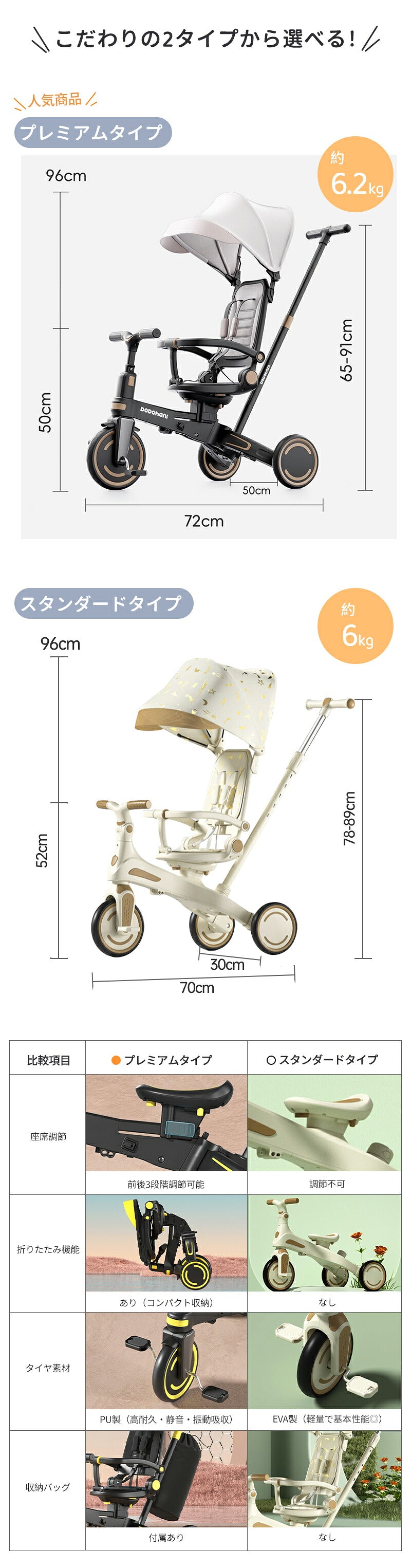 子供用三輪車 ベビーカー 折りたたみ かじとり 手押し棒  カバー ストッパー付き おしゃれ 7in1 1歳 2歳 3歳　座面回転 自転車 おもちゃ 乗用玩具 キックバイク 幼児用 キッズバイク プレゼント