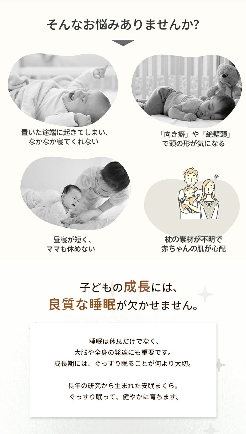 ベビー枕 絶壁防止 赤ちゃん 枕 寝返り防止枕 ベビーまくら 絶壁防止枕 向き癖防止 寝返り防止 通気性 出産祝い 抱き枕 横向き枕 出産準備 ベビーピロー ギフト 向き癖 まくら ベビー用品 新生児枕 ベビー 0ヶ月 新生児 クッション付き