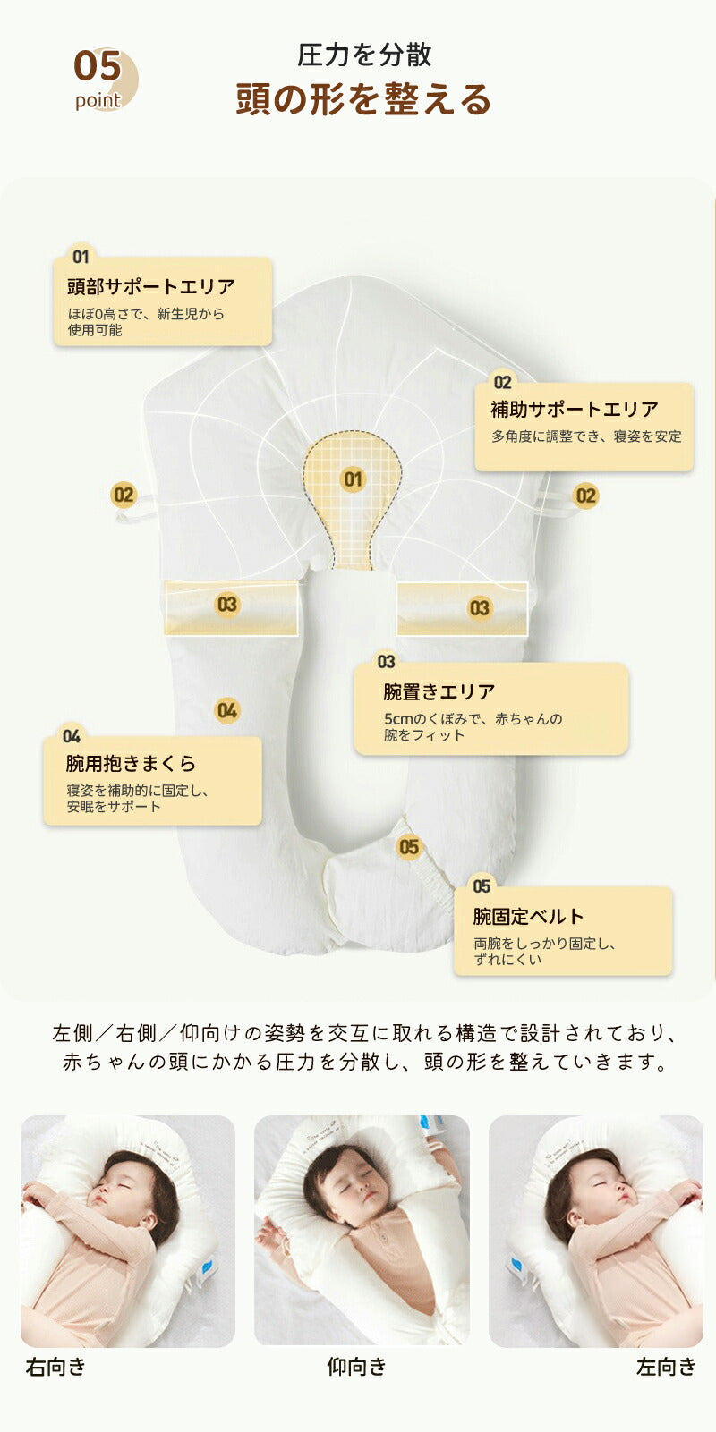 ベビー枕 絶壁防止 赤ちゃん 枕 寝返り防止枕 ベビーまくら 絶壁防止枕 向き癖防止 寝返り防止 通気性 出産祝い 抱き枕 横向き枕 出産準備 ベビーピロー ギフト 向き癖 まくら ベビー用品 新生児枕 ベビー 0ヶ月 新生児 クッション付き