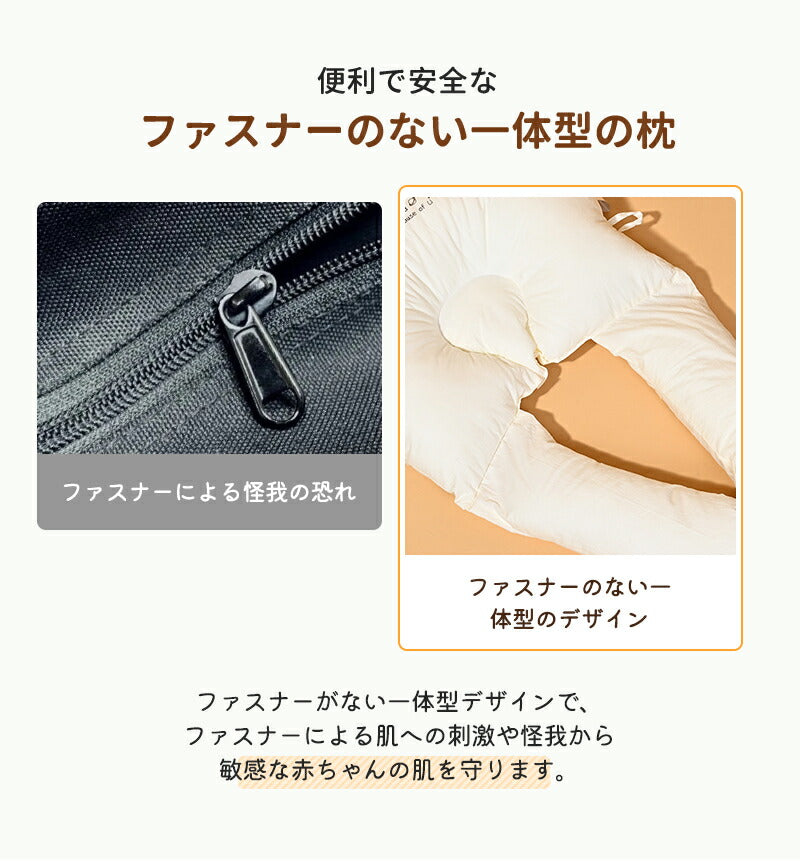 ベビー枕 絶壁防止 赤ちゃん 枕 寝返り防止枕 ベビーまくら 絶壁防止枕 向き癖防止 寝返り防止 通気性 出産祝い 抱き枕 横向き枕 出産準備 ベビーピロー ギフト 向き癖 まくら ベビー用品 新生児枕 ベビー 0ヶ月 新生児 クッション付き