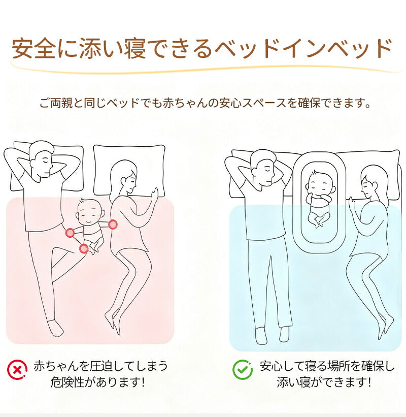 ベッドインベッド コンパクト 新生児 ベビーベッド 持ち運び 折り畳み クーファン ベビー用品 クーファ クーハ ビー 添い寝 持ち運び 育児用品 赤ちゃん ベビー用品 女の子  寝かしつけ 寝返り防止 転落防止 男の子 洗濯可 クーハン