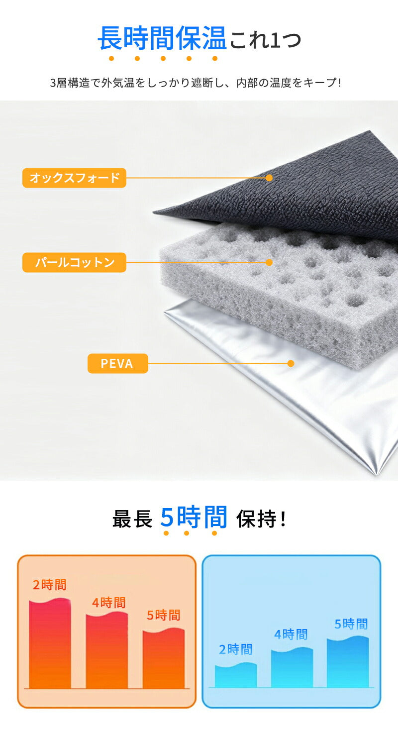 保冷バッグ 大容量  クーラーバッグ 折りたたみ 軽量 ファスナー 買い物カゴ 大きめ 肩掛け 保冷バッグエコバッグ おしゃれ トートバッグ 保冷 保温 アウトドア 保温バッグ お弁当 ソフトクーラー 保冷力 クーラーボックス シンプル エコバッグ レジバッグ