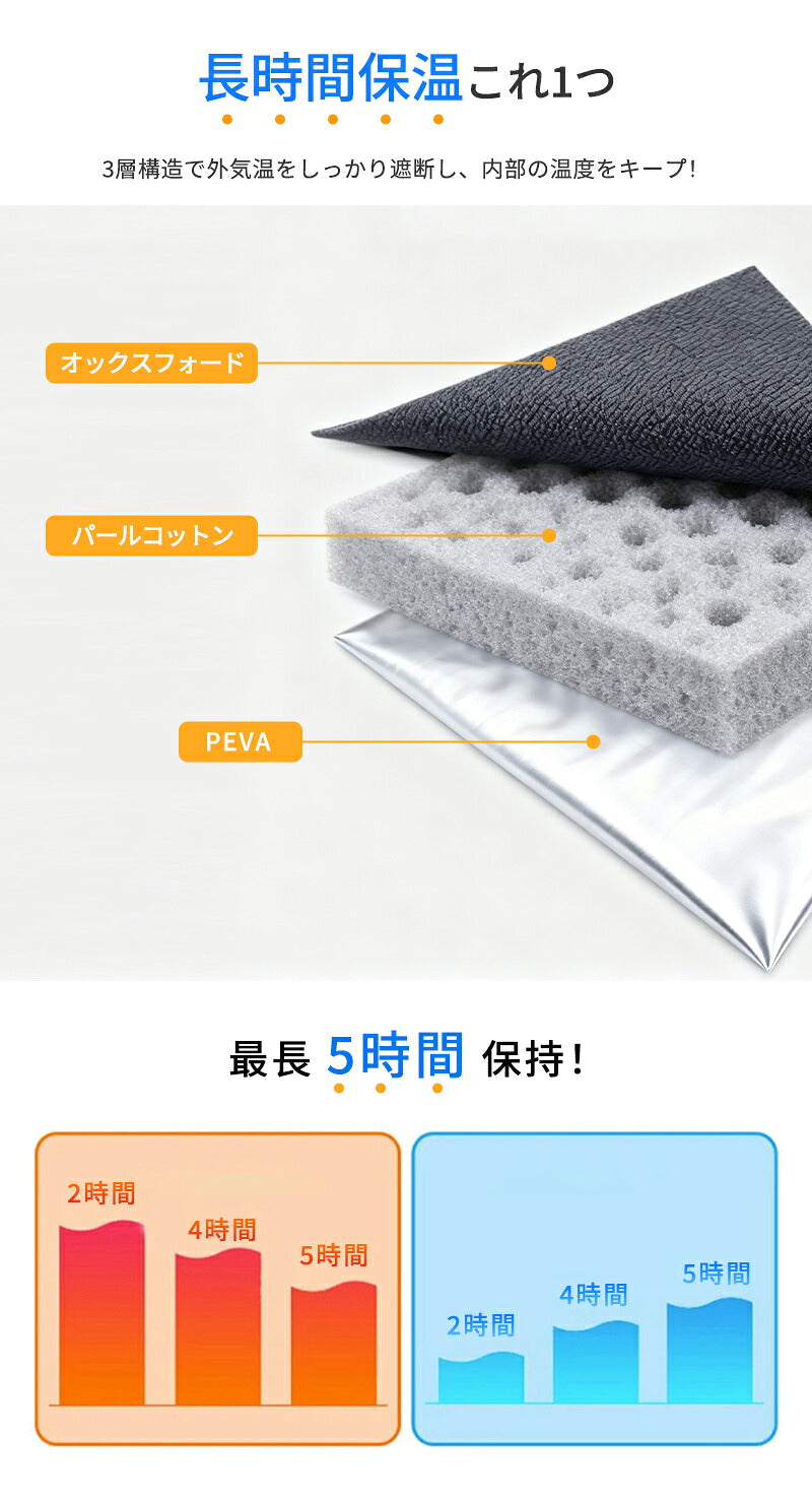 保冷バッグ 大容量  クーラーバッグ 折りたたみ 軽量 ファスナー 買い物カゴ 大きめ 肩掛け 保冷バッグエコバッグ おしゃれ トートバッグ 保冷 保温 アウトドア 保温バッグ お弁当 ソフトクーラー 保冷力 クーラーボックス シンプル エコバッグ レジバッグ