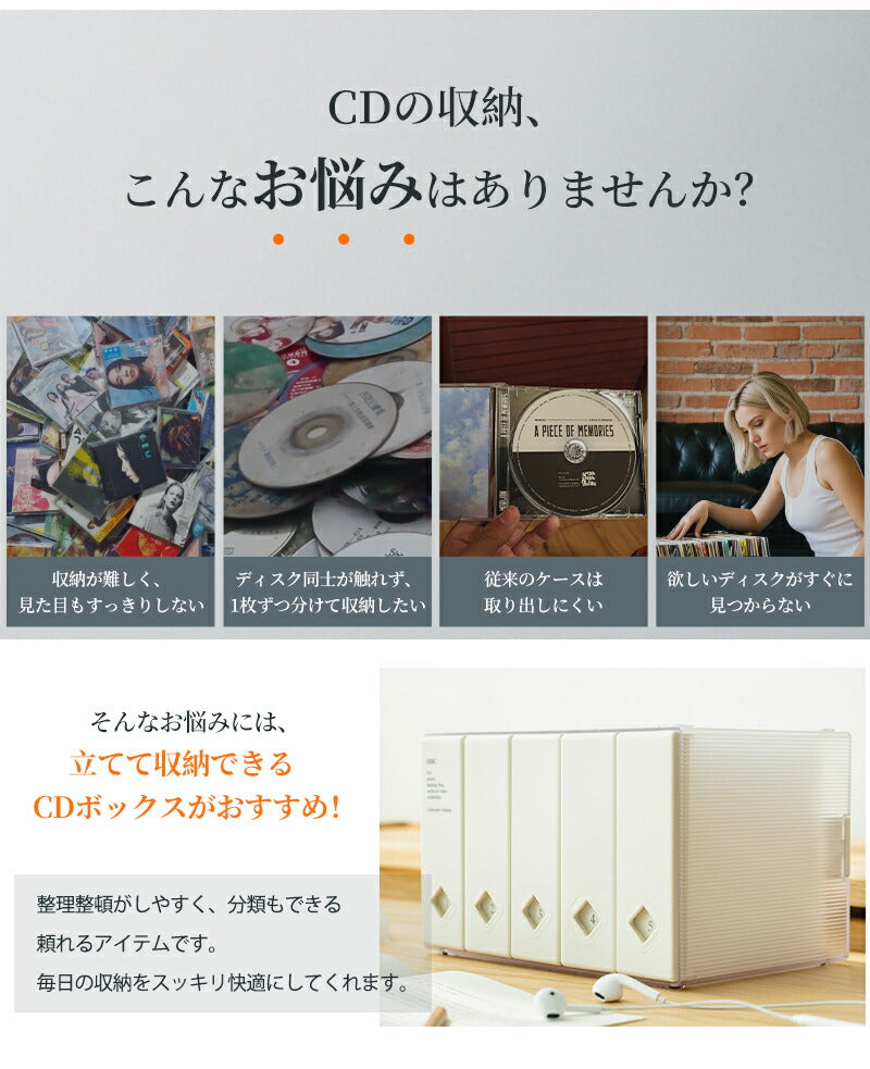 ケース cd DVDケース DVD 収納ケース コンパクト 1枚 12枚 48枚 120枚  ファイル おしゃれ cd 不織布 収納 ブルーレイディスク スリム 大容量 プラスチック 透明 持ち運び 2枚組 かわいい CDケース 収納ファイル ボックス インテリア 両面収納 便利グッズ