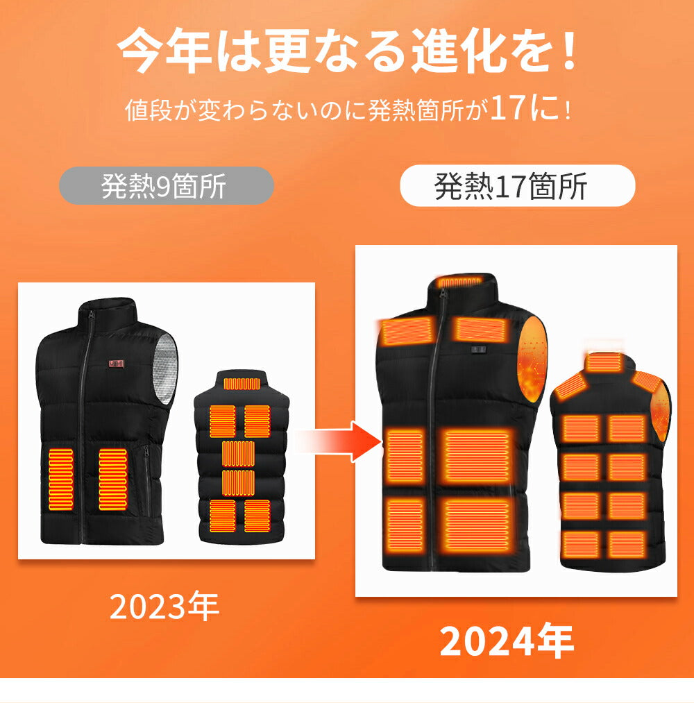 ヒーター ベスト 電熱ベスト バッテリー付き 日本製 ヒーターベスト 洗える 中綿 モバイルバッテリー 軽量 メンズ レーディス 電熱ウェア 電熱ジャケット 9箇所発熱 17箇所発熱 3段階調温 防寒インナー 速暖 ゴルフ 男女兼用 釣り バイク