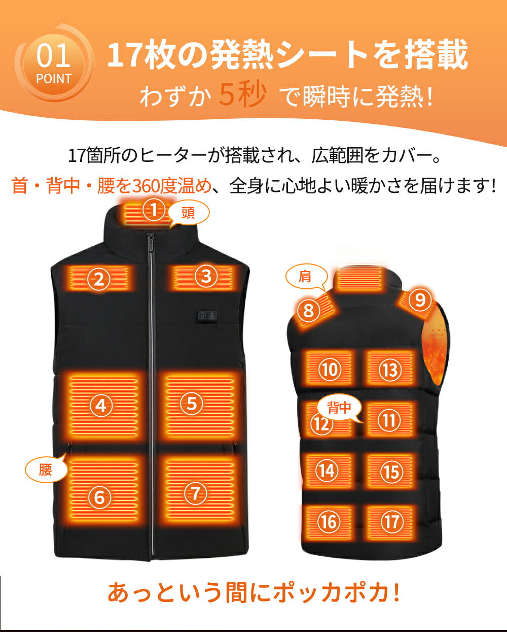 ヒーター ベスト 電熱ベスト バッテリー付き 日本製 ヒーターベスト 洗える 中綿 モバイルバッテリー 軽量 メンズ レーディス 電熱ウェア 電熱ジャケット 9箇所発熱 17箇所発熱 3段階調温 防寒インナー 速暖 ゴルフ 男女兼用 釣り バイク