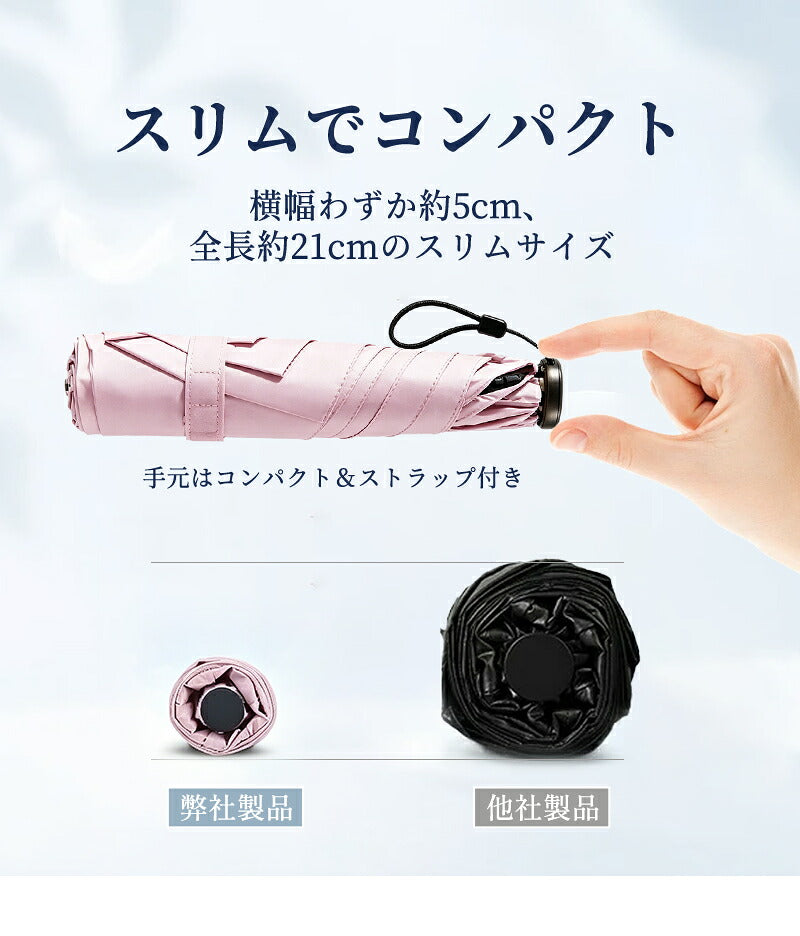 日傘 折りたたみ 完全遮光 晴雨兼用 折りたたみ傘 ペンシル傘 スリム コンパクト 超軽量 130g 軽量 遮光率100% UVカット100% 遮熱 涼しい 丈夫 風に強い 耐風 撥水 ホワイト レディース メンズ ユニセックス 子供 ランドセル対応 熱中症対策 ギフト 母の日