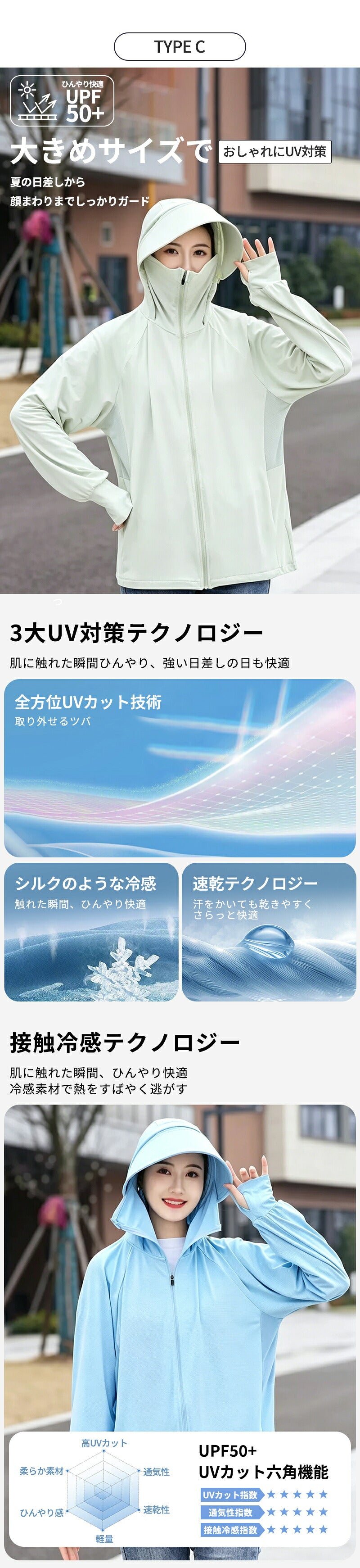 UVカットパーカー UPF50 大きいサイズ レディース 冷感 パーカー 通気 ラッシュガード 紫外線対策 長袖 ツバ フード付き 体型カバー 指穴 ミドル丈 ロング オーバーサイズ ビッグシルエット 日焼け対策 ラッシュパーカー ライトアウター トップス オーバーウェア