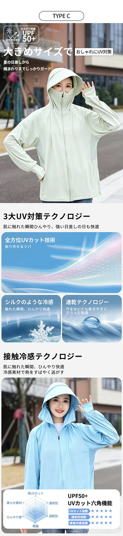 UVカットパーカー UPF50 大きいサイズ レディース 冷感 パーカー 通気 ラッシュガード 紫外線対策 長袖 ツバ フード付き 体型カバー 指穴 ミドル丈 ロング オーバーサイズ ビッグシルエット 日焼け対策 ラッシュパーカー ライトアウター トップス オーバーウェア