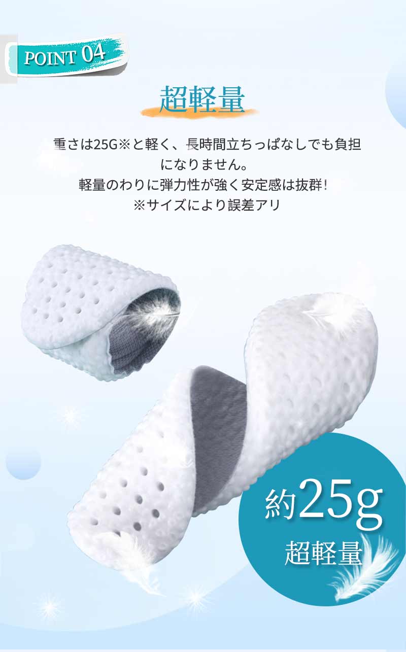 中敷き インソール 立ち仕事 ダイエット 疲れない 靴 ブーツ 超軽量 レディース メンズ クッション 通気 サイズ調整 ふわふわ 足底筋膜炎 扁平足 外反母趾insole-001-hd