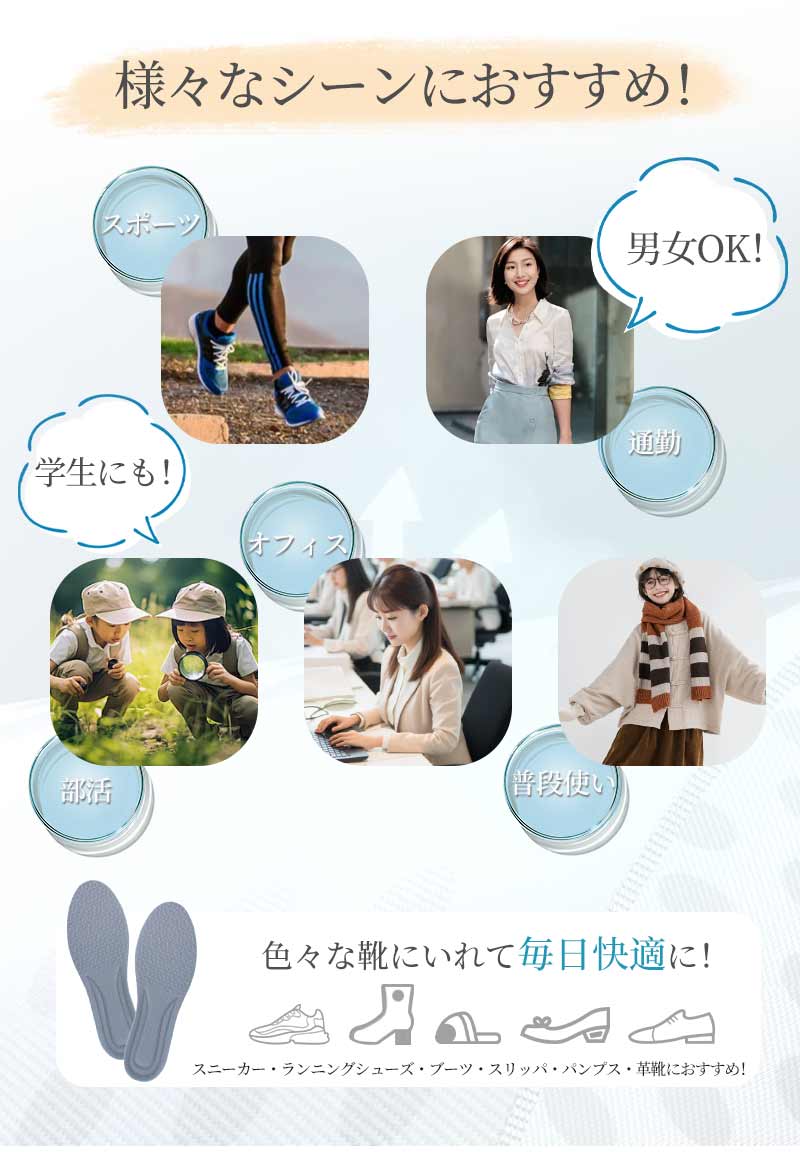 中敷き インソール 立ち仕事 ダイエット 疲れない 靴 ブーツ 超軽量 レディース メンズ クッション 通気 サイズ調整 ふわふわ 足底筋膜炎 扁平足 外反母趾insole-001-hd