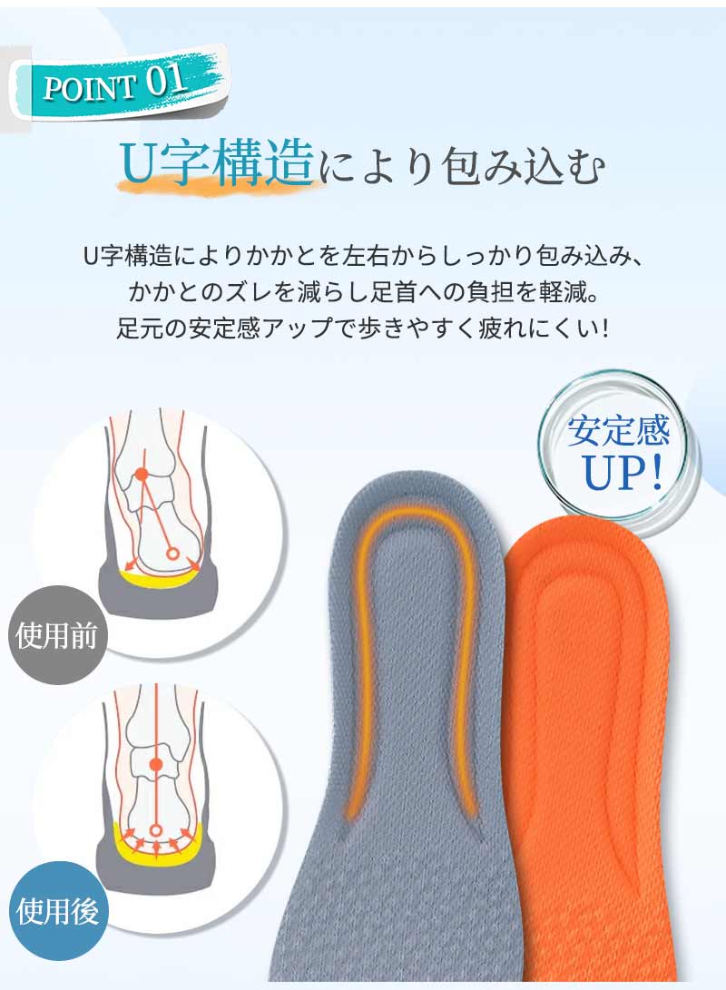 中敷き インソール 立ち仕事 ダイエット 疲れない 靴 ブーツ 超軽量 レディース メンズ クッション 通気 サイズ調整 ふわふわ 足底筋膜炎 扁平足 外反母趾insole-001-hd