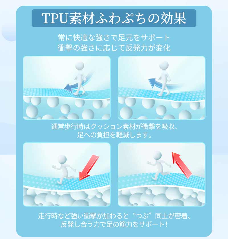 中敷き インソール 立ち仕事 ダイエット 疲れない 靴 ブーツ 超軽量 レディース メンズ クッション 通気 サイズ調整 ふわふわ 足底筋膜炎 扁平足 外反母趾insole-001-hd