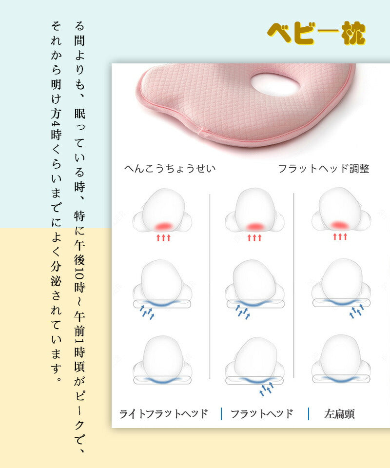 ベビーまくら ベビー まくら 枕 新生児 赤ちゃん 枕 絶壁防止 向き癖防止枕 枕矯正 枕スリーパー 洗える 高さ調整 斜頭 変形 猫背 寝姿を矯正 快眠 寝具etzt0003