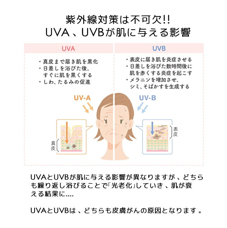 完全遮光 日傘 210g 遮光率100% 晴雨兼用 傘 撥水 レディース 折りたたみ傘 折り畳み 紫外線カット 2way 紫外線 遮熱 涼しい 可愛い おしゃれkasa-005