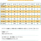 スノーウェア ズボン ユニセックス 便利ポケット付き スキパンツ レディース メンズ ボードウェア スノボウェア スキーウェア スノーボード スノボー スキー hxf0015