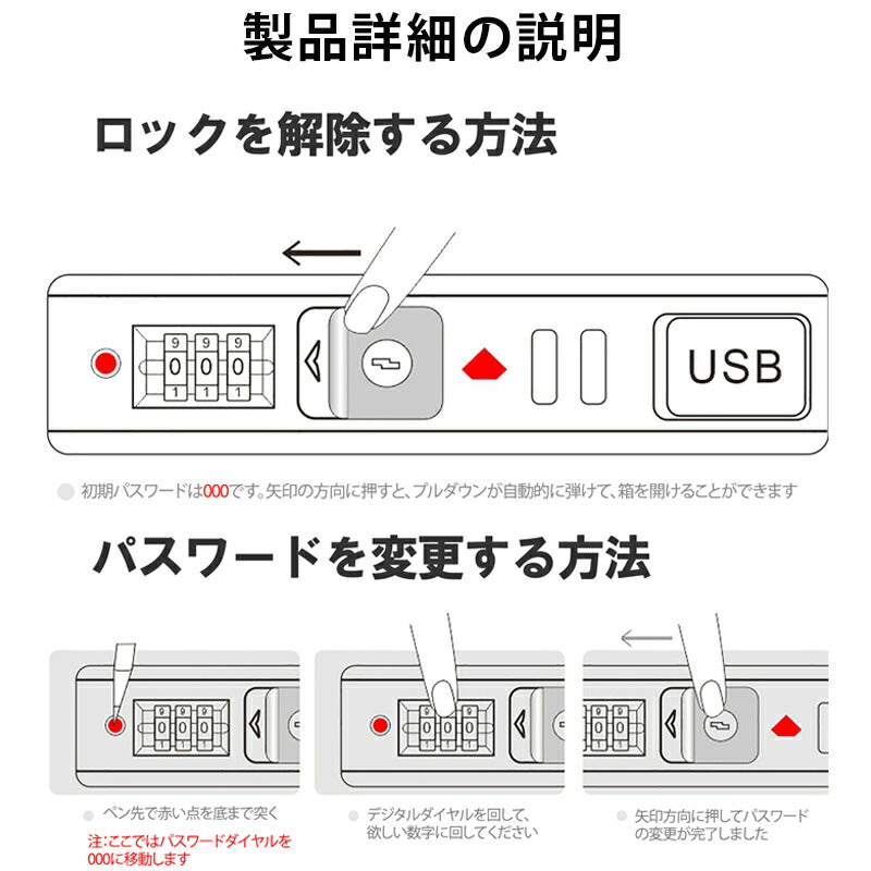 スーツケース キャリーケース フロントオープン キャリーバッグ 多機能 ドリンクホルダー USBポート スマホスタンド 機内持ち込み 軽量 大容量 多収納ポケッsuitcase-4101