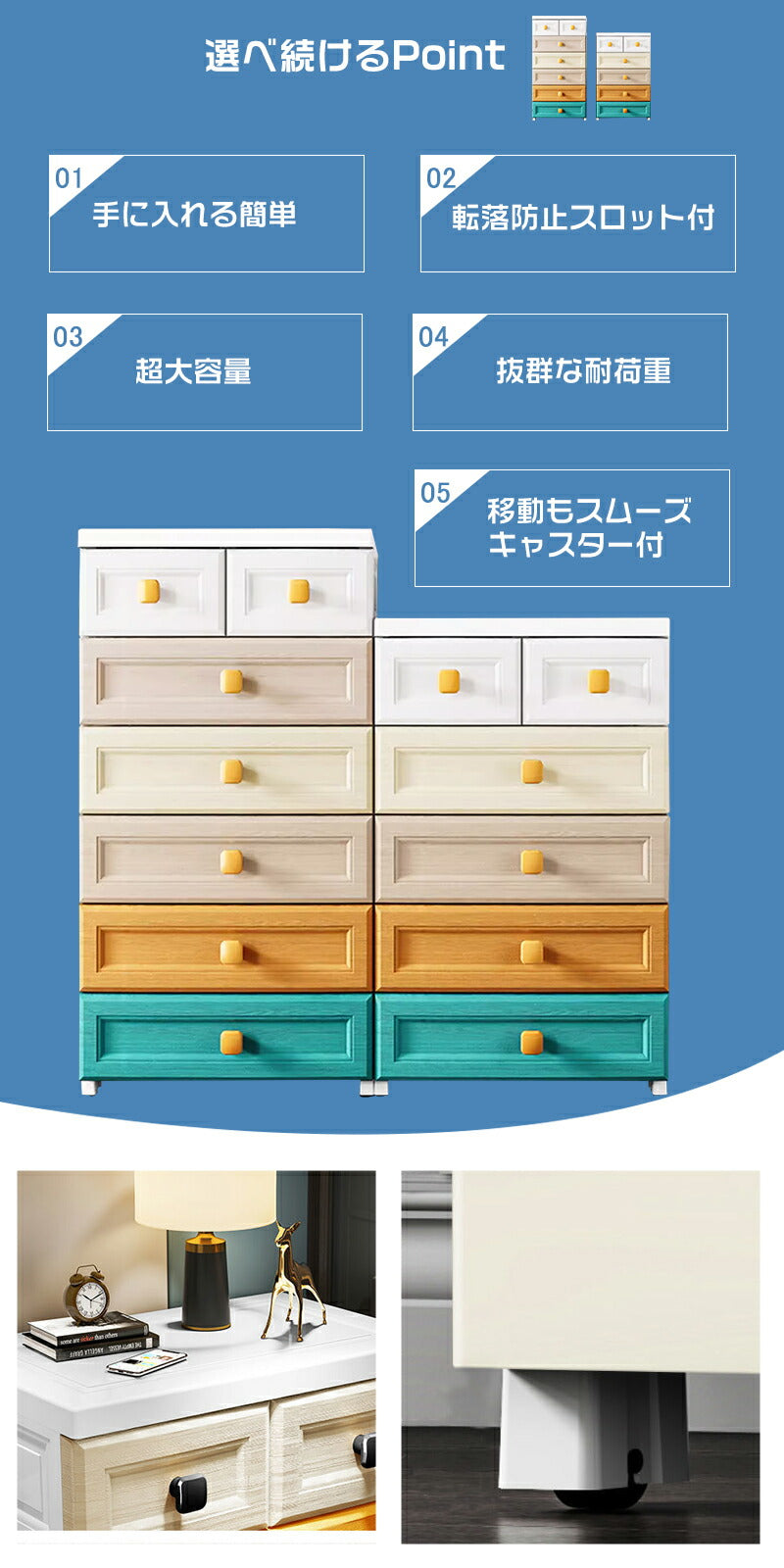 チェスト おしゃれ 収納 ボックス 衣類 衣装 ランドリー ケース タンス プラスチック 組み立て式 シェルフ コレクションシェルフ 収納 コンパクト 棚 フィ storage-053