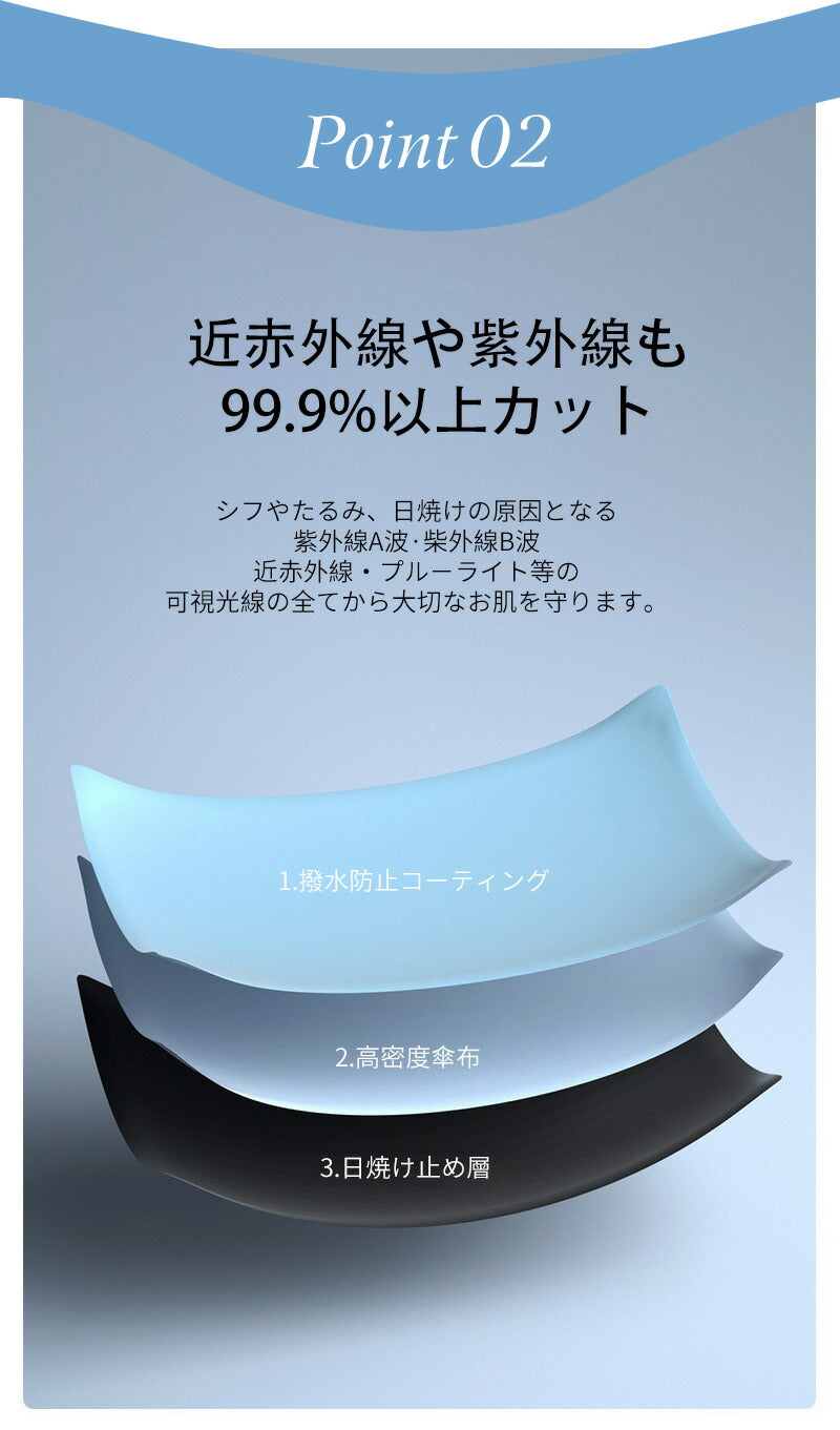 完全遮光 日傘 遮光率100% 折りたたみ 傘 自動開閉 折り畳み傘 軽量 1級遮光 UVカット 大きい レディース メンズ コンパクト 大きめ 風に強い 防水kasa-3014