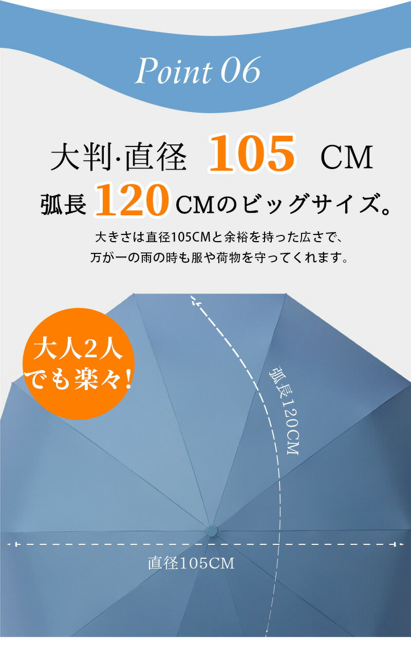 完全遮光 日傘 遮光率100% 折りたたみ 傘 自動開閉 折り畳み傘 軽量 1級遮光 UVカット 大きい レディース メンズ コンパクト 大きめ 風に強い 防水kasa-3014