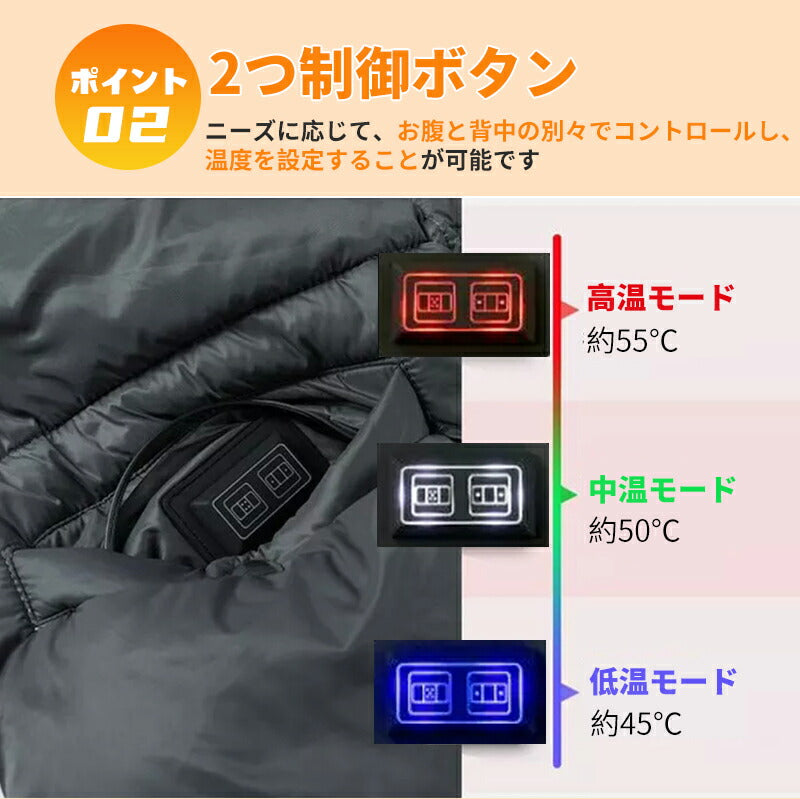 電気毛布 掛け着る両用 日本製ヒーター 洗える USB給電 即暖 保温 5WAY ３階段調温 ブランケット ひざ掛け ヒーター 着る毛布 着る電気毛布 110x moufu-001