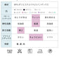 【送料無料】UPF50+ uv パーカー 指穴 uvカット 接触冷感 ひんやり UV ジップアップパーカー サマーカーディガン レディース メンズ 日焼け止め uvpaka-004