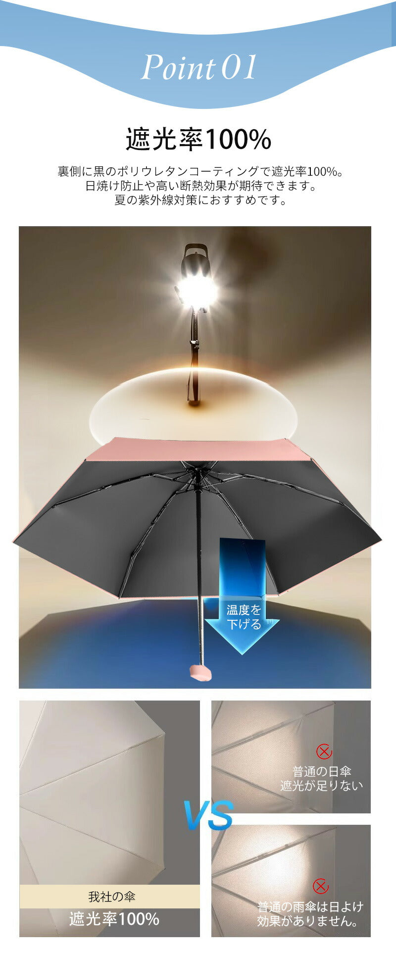 日傘 折りたたみ 完全遮光 晴雨兼用 軽量 折りたたみ傘 日傘 完全遮光 コンパクト 折り畳み 雨傘 兼用 おしゃれ 軽い 白 ミニ 2way 薄型 スリム Ukasa-3006
