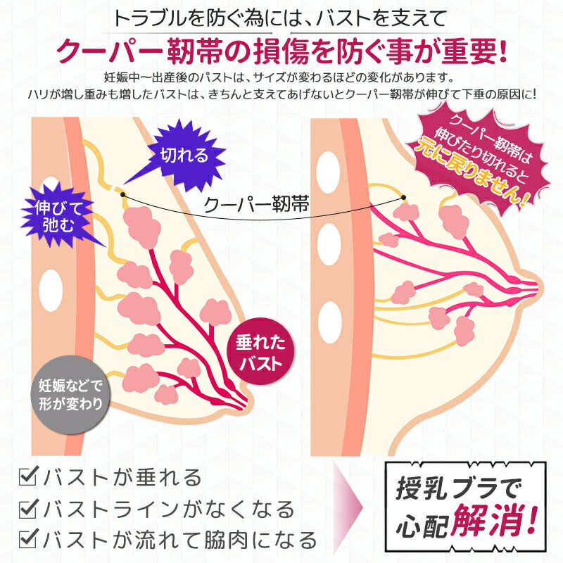 授乳ブラ 大きいサイズ 授乳ブラジャー 前開き ナイトブラ おしゃれ ブラジャー コットン おすすめ マタニティブラ ノンワイヤー かわいい  bura-001