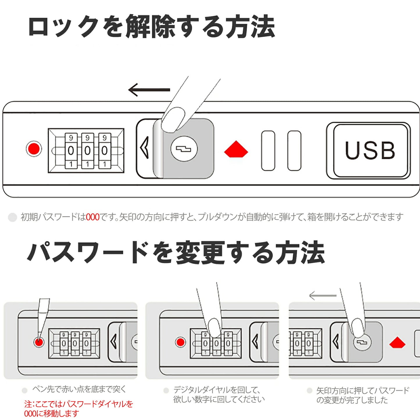 スーツケース フロントオープン キャリーケース キャリーバッグ ファスナータイブ 機内持込み USBポート 前開き カップホルダー ダイヤル式ロック 静音 軽量suitcase-4011b