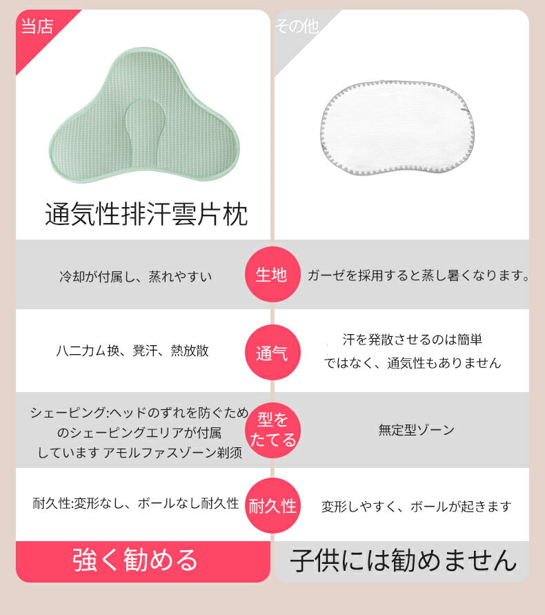 枕 子供 ベビーまくら 赤ちゃん まくら ベビー ピロー サポート枕 フォト 寝具 お昼寝 0歳 1歳 新生児 子供枕 向き癖防止枕 絶壁頭 斜頭 変形 キッズ copysku-132