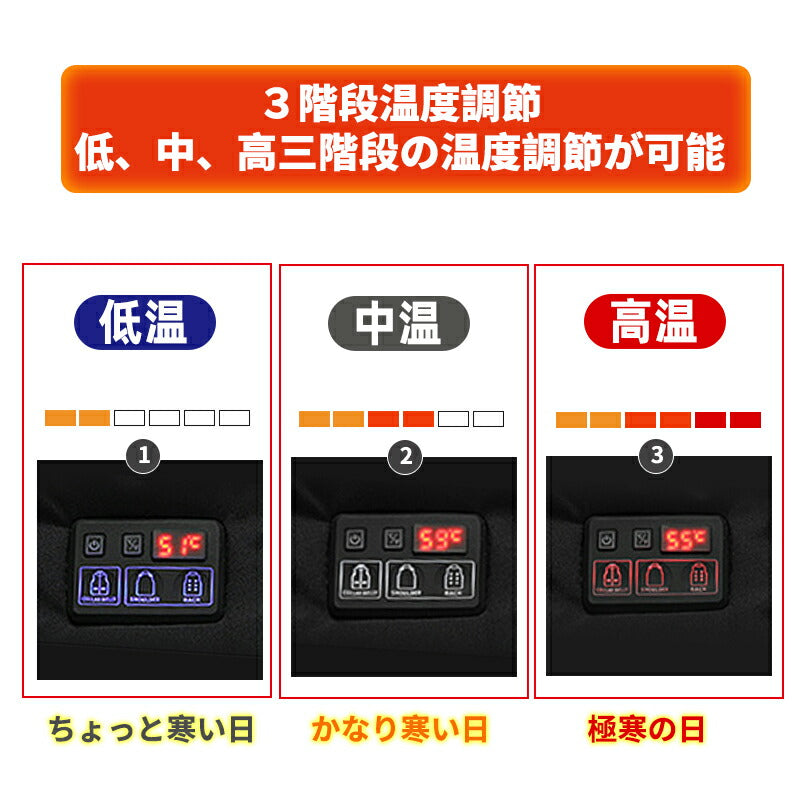 電熱ベスト  防寒着 速暖 日本製ヒーター 中綿 USB給電 洗える 三段階調温 軽量 冷え性 メンズ レーディス PSE認証済 15エリア発熱 新生活 電熱ウbesuto-18