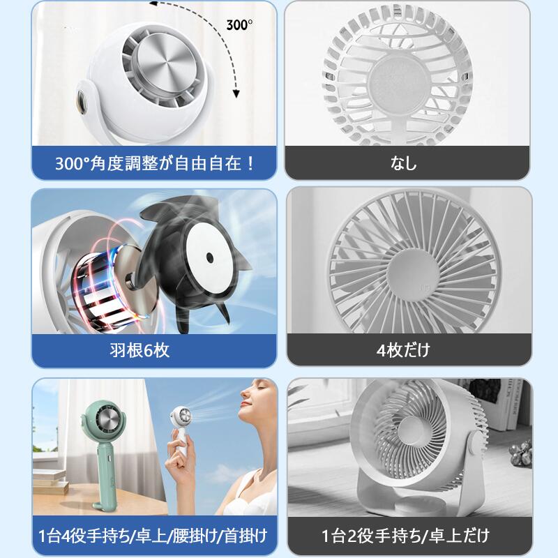 Feliztrip 携帯扇風機 冷却プレート ハンディファン 手持ち扇風機 静音 角度調節可能 3段階風量 涼しい 卓上扇風機 ハンディ扇風機 usb充電式 首fan-003