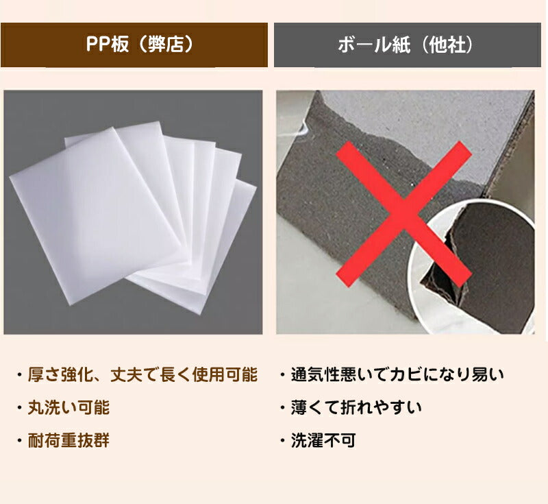 【3点セット】収納ボックス 衣類収納 区切り 収納ケース ボックス 蓋付き S M サイズ 衣類収納袋 布 布製 折りたたみ 大容量 フタ付き おしゃれ 省スペstorage-3111