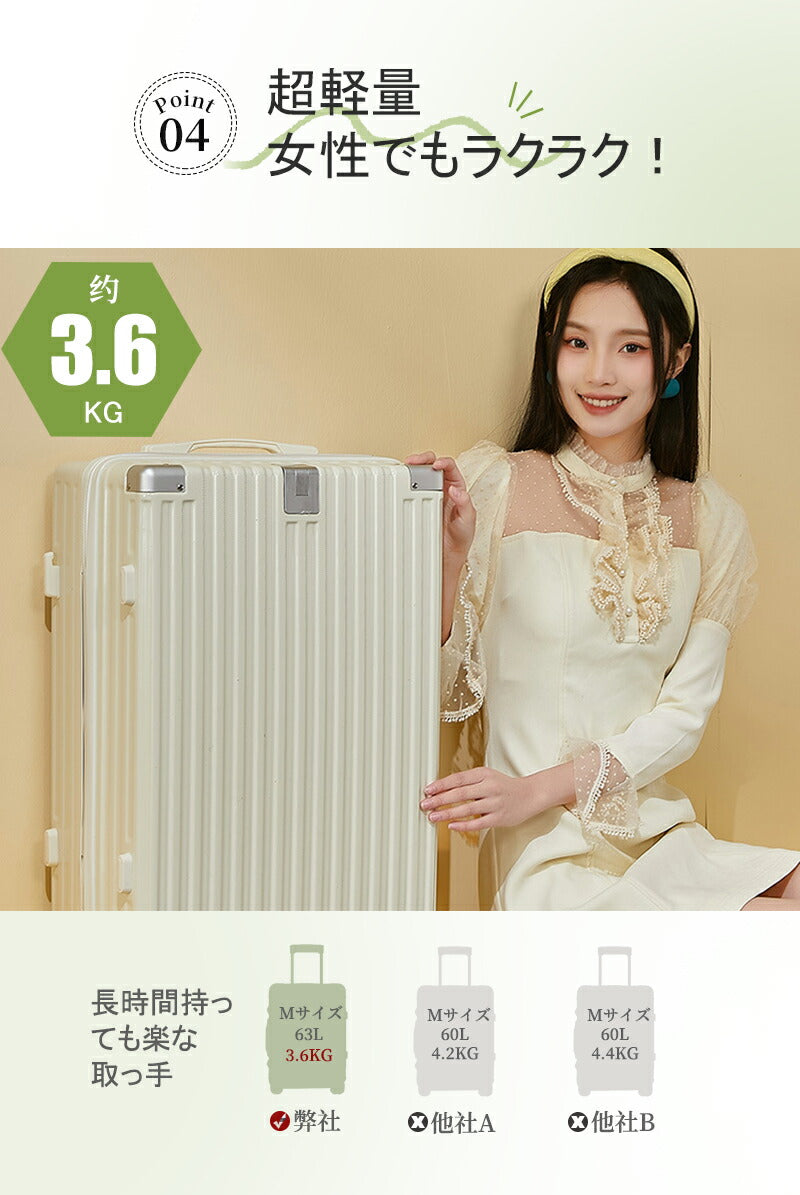スーツケース キャリーケース sサイズ フロントオープン 機内持ち込み ドリンクホルダー 静音 軽量 前開き 小型 USBポート付き かわいい 旅行 出張 修学suitcase-022