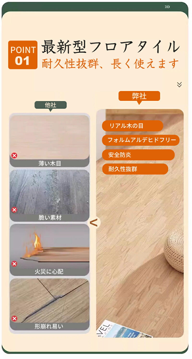 フロアタイル 抗菌 滑り止め加工 置くだけ 床材 木目 粘着 約6畳 トイレ 玄関 床 フロアシート クッションフロア フロアーマット フローリング材  フロー floor-001