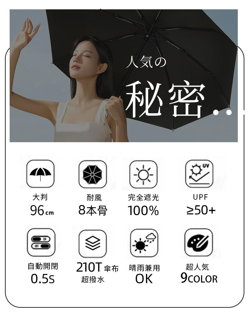 折りたたみ傘 日傘 uvカット 完全遮光 ギフト 自動開閉 遮光率100% レディース 折り畳み傘 軽量 晴雨傘 8本骨 ワンタッチ シンプル 折れにくい 晴雨kasa-3011