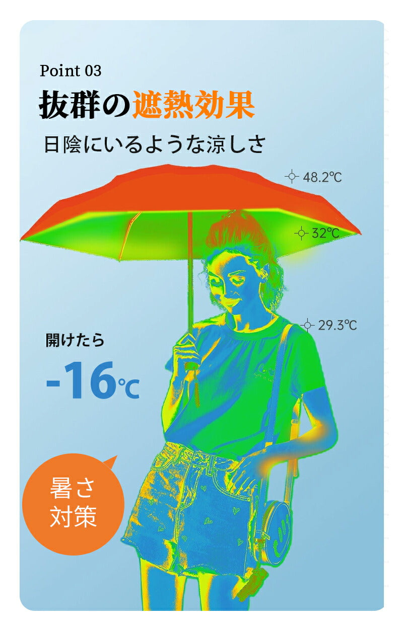 日傘 レディース傘 折りたたみ 日傘 6本骨 8本骨軽量 遮光傘 UVカット 晴雨傘 完全遮光遮熱 紫外線遮断 耐風撥水 晴雨兼用 雨傘 コンパクトカプセル傘 kasa-3008