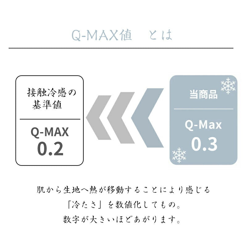 ソファーカバー 冷感 2人掛け 3人掛け オールシーズン おしゃれ 北欧 ワッフル 洗濯可 リビング フィット感 伸びる 伸縮 肌触り 柔らか インテリア 引っ sofamat-04
