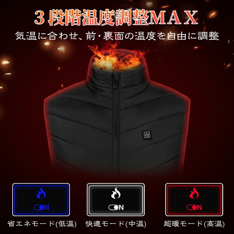 【進化版】電熱ベスト ヒートジャケット 加熱服 3段温度調整 防寒対策 屋外作業 秋冬用 9箇所発熱 バッテリー給電 ヒーター9枚内蔵 男女兼用 メンズ レディbesuto-001