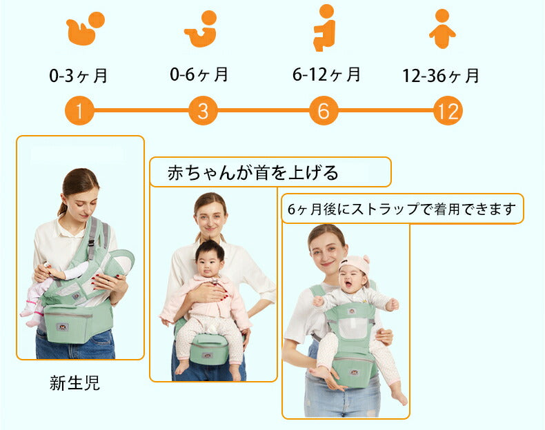 【最新モデル】抱っこひも 新生児 スリング ベビースリング 抱っこ紐 コンパクト 軽量 パパママ兼用 出産祝い ベビー 赤ちゃん ババスリング babaslindakkohimo-006
