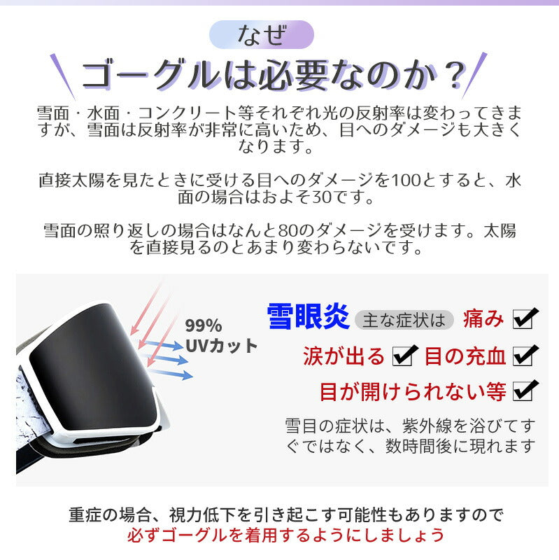 【マグネット着脱】スキー ゴーグル メンズ レディース マグネット メガネ 眼鏡対応 曇り止加工 紫外線カット スノーボードゴーグル  フレームレスモデル 曇り goguru-001
