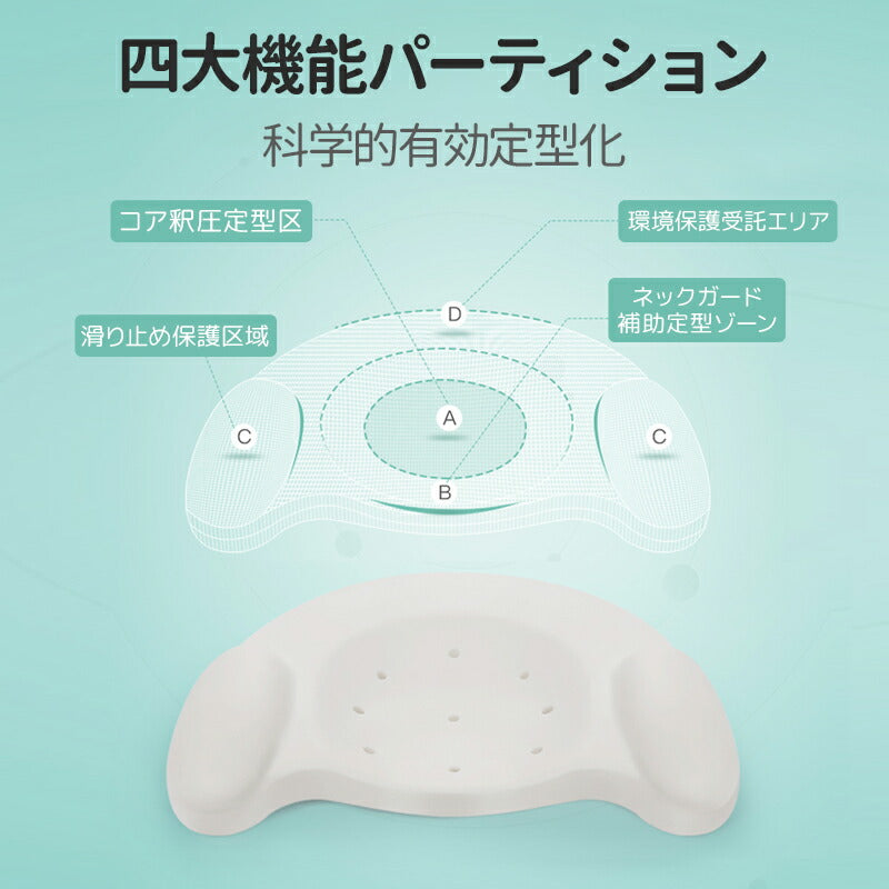 【強化版 絶壁防止&丸洗い】ベビーまくら ベビー まくら 枕 新生児 赤ちゃん 枕 絶壁防止 向き癖防止枕 枕矯正 枕スリーパー 洗える 高さ調整 斜頭 変形  makura-001-hd
