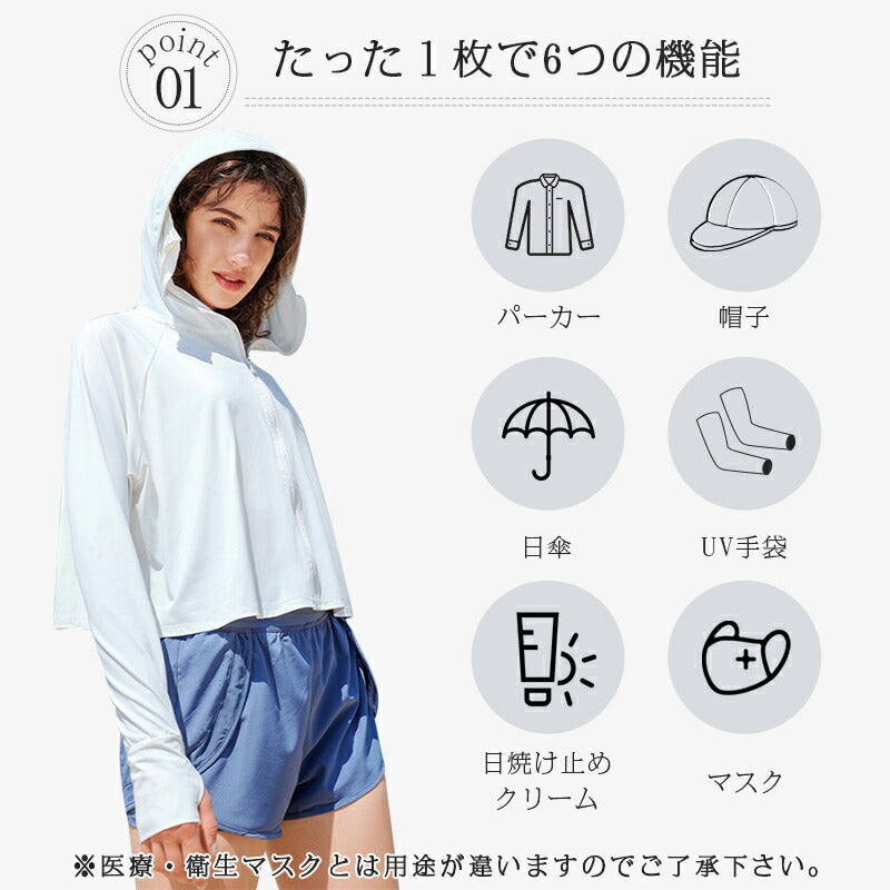 UPF50+ uv パーカー 指穴 uvカット 接触冷感 ひんやり UV ジップアップパーカー サマーカーディガン レディース メンズ 日焼け止め 冷房対策 紫 copysku-54