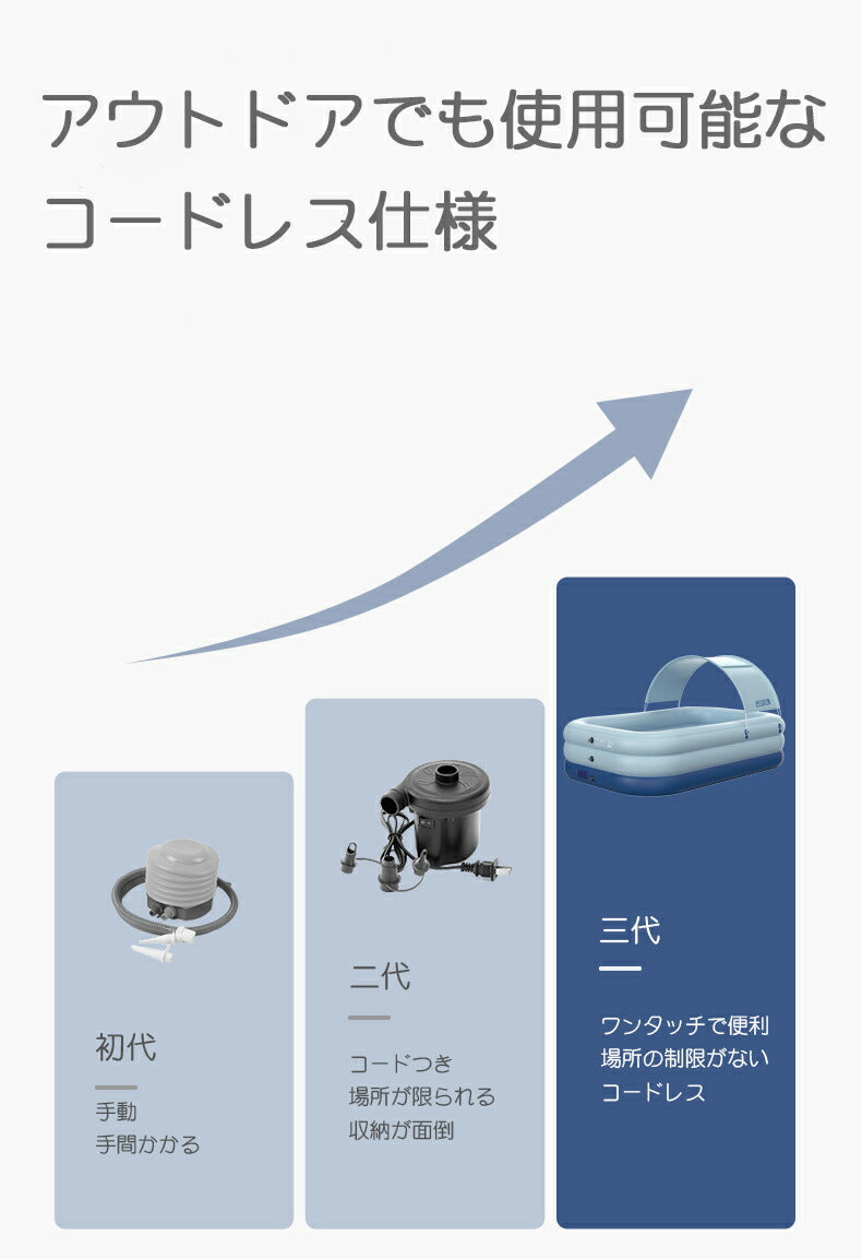 ファミリープール 日よけ シェード ビニールプール 大型 家庭用 2.6ｍ エアープール 自動空気入れ 大人 子供 屋外用 キッズプール 簡単 自動 電池式 プ copysku-205