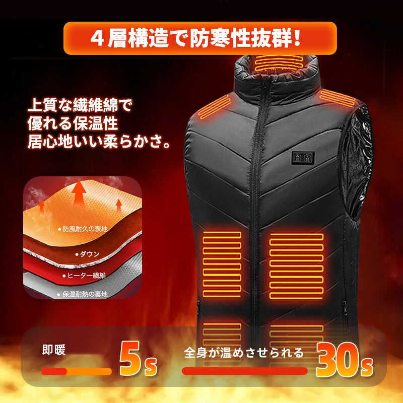 電熱ベスト  防寒着 速暖 日本製ヒーター 中綿 USB給電 洗える 三段階調温 軽量 冷え性 メンズ レーディス PSE認証済 15エリア発熱 新生活 電熱ウ copysku-104