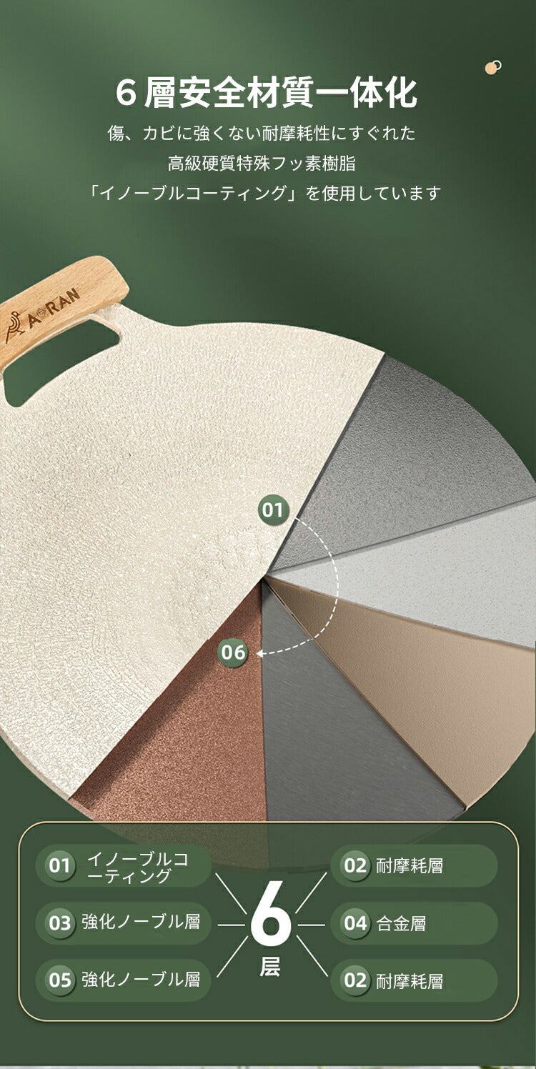 マルチグリドル 専用ケース セット 取っ手 グリドルパン 鉄板 ディープ アウトドア 鉄板 プレート IH サビにくい BBQ 炭火 直火 丸型 鉄板フライパン guridoru-01