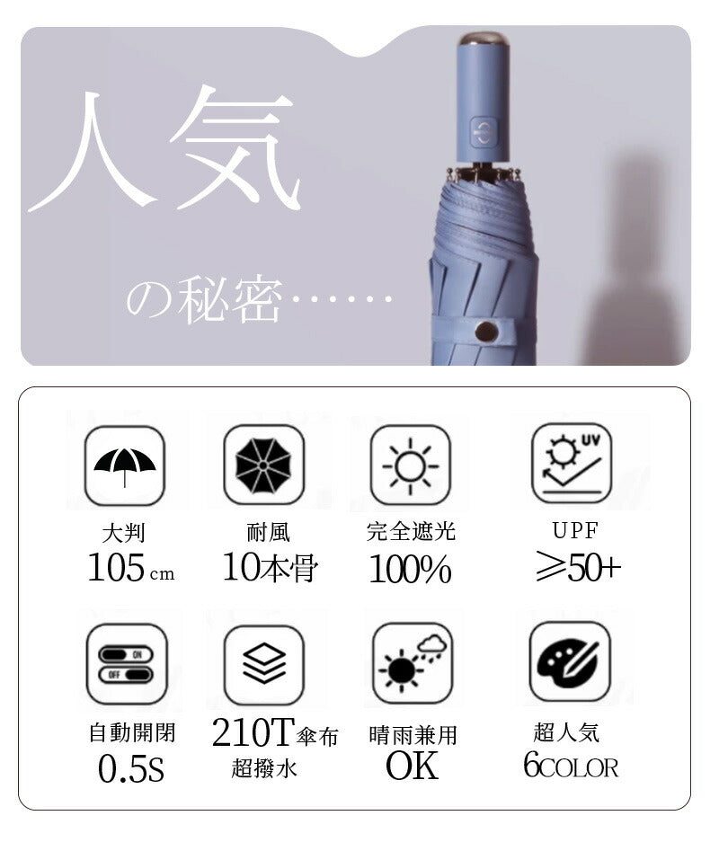 完全遮光 日傘 遮光率100% 折りたたみ 傘 自動開閉 折り畳み傘 軽量 1級遮光 UVカット 大きい レディース メンズ コンパクト 大きめ 風に強い 防水kasa-3014