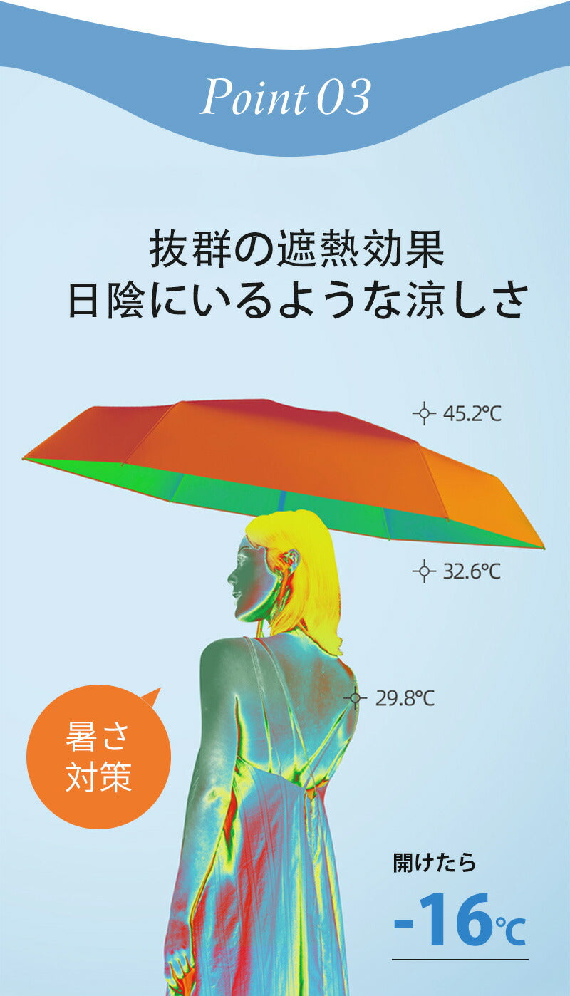 完全遮光 日傘 遮光率100% 折りたたみ 傘 自動開閉 折り畳み傘 軽量 1級遮光 UVカット 大きい レディース メンズ コンパクト 大きめ 風に強い 防水kasa-3014