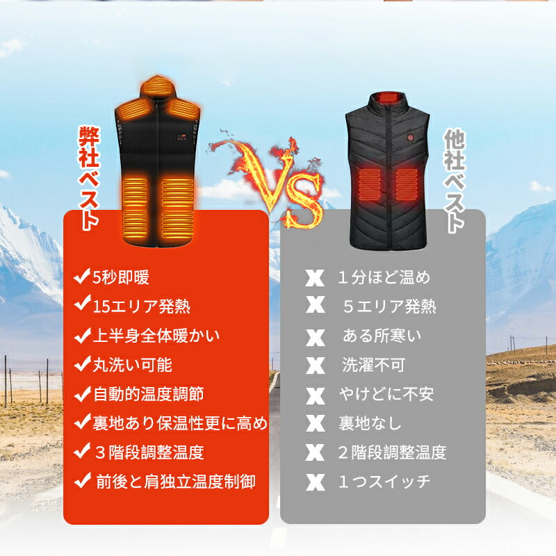 電熱ベスト  防寒着 速暖 日本製ヒーター 中綿 USB給電 洗える 三段階調温 軽量 冷え性 メンズ レーディス PSE認証済 15エリア発熱 新生活 電熱ウbesuto-18